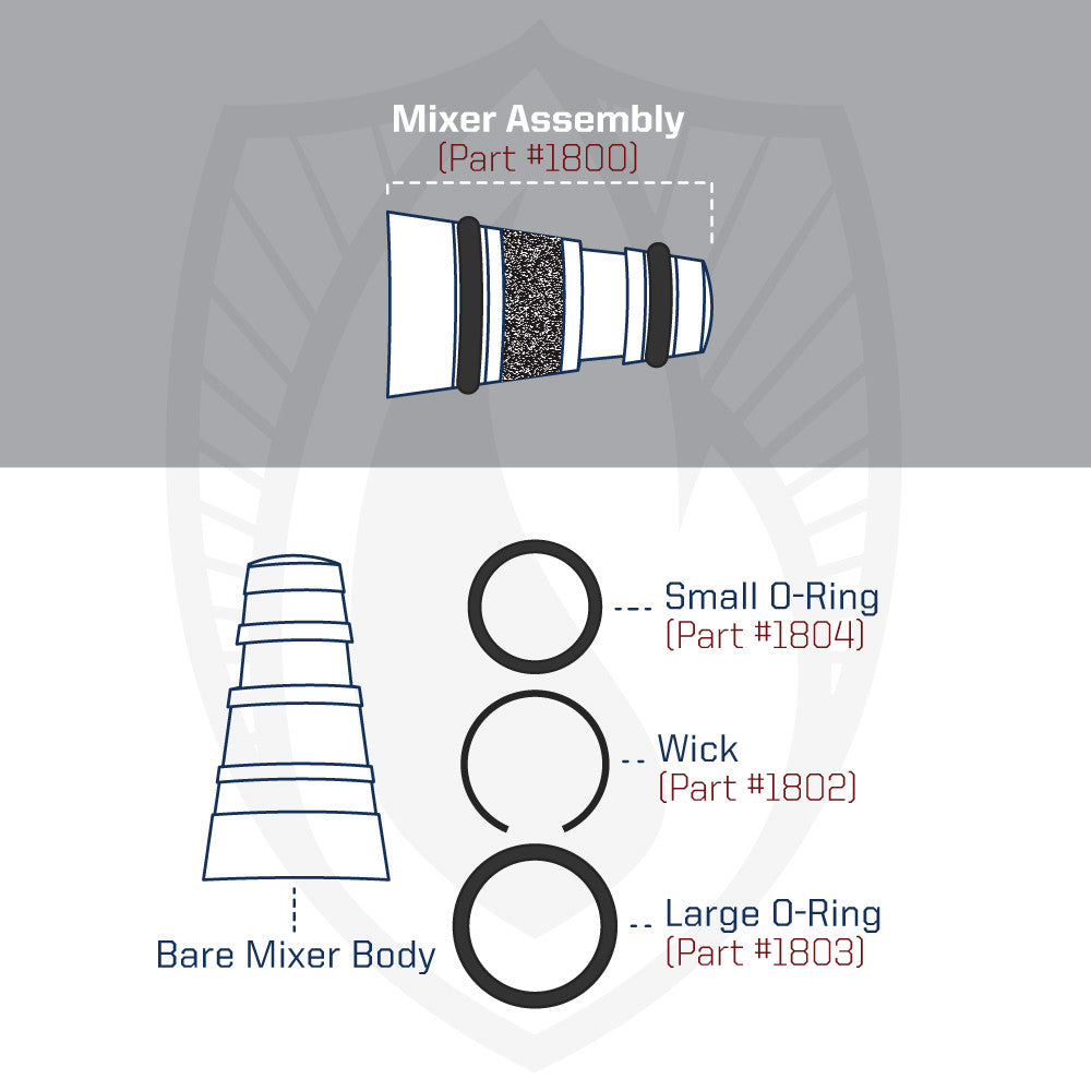 Mixer Assembly / Parts